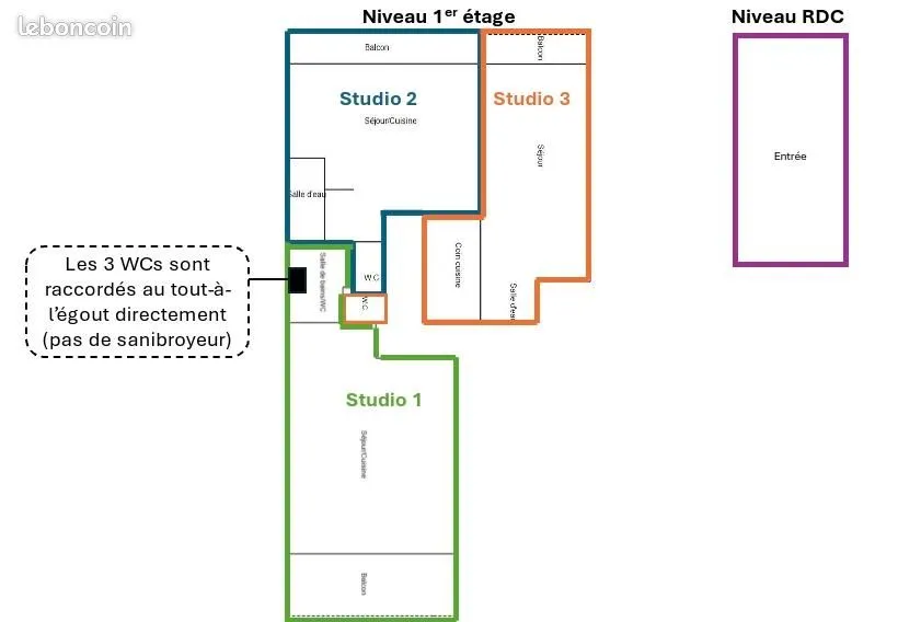 Immeuble