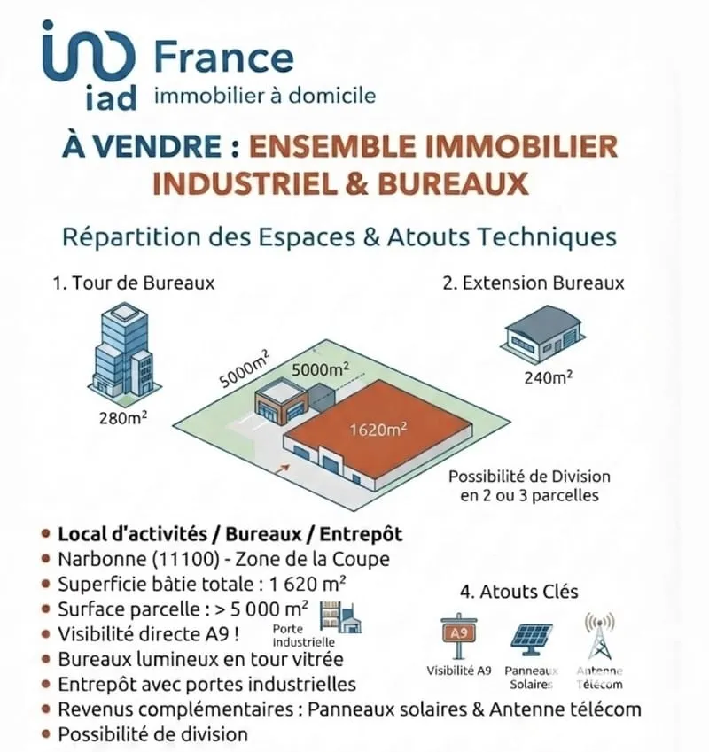 Immeuble