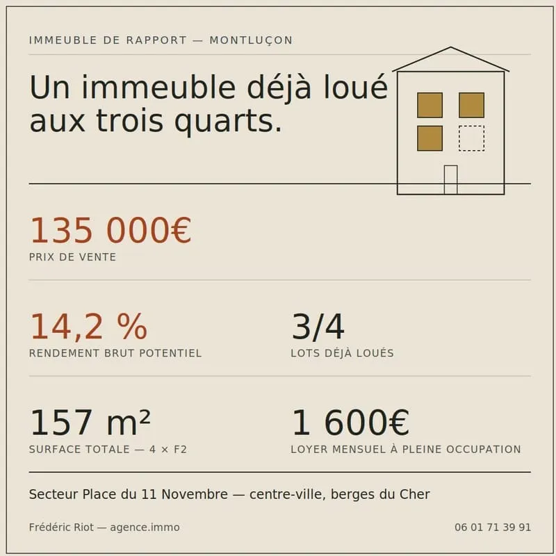 Immeuble