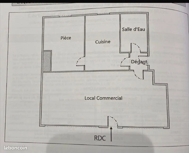 Local commercial