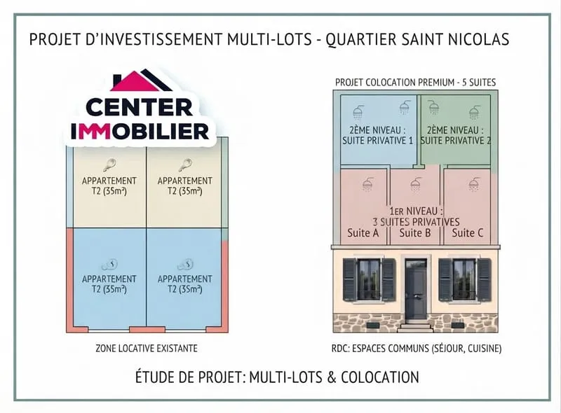 Immeuble